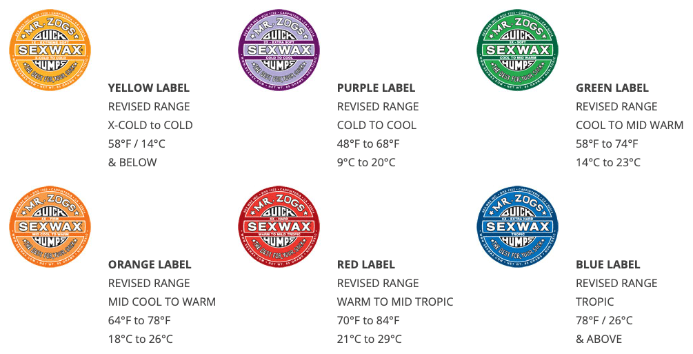 Sex Wax Quick Humps Cool To Mid Warm (14-23 °C)